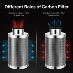 8-Inch 720 CFM Inline Duct Fan Kit With Carbon Filter And Ducting -Grow Tech Shop 077249f7fdd3849b4cf921448f6a4353 2