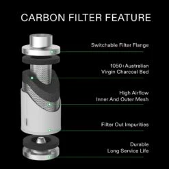 6-Inch Black Air Carbon Filter For Odor Control 12 6-Inch Black Air Carbon Filter For Odor Control -Grow Tech Shop 0a5084f98f4573a5d313fdf6645f6a89 2