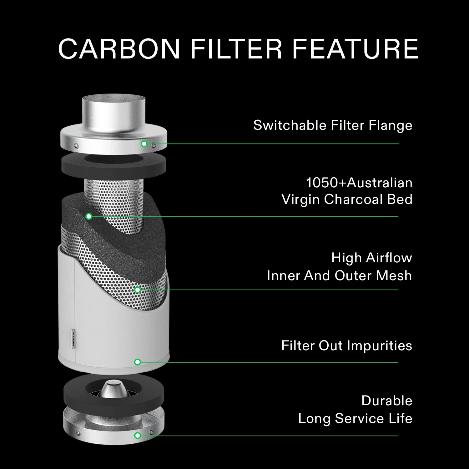 6-Inch Black Air Carbon Filter For Odor Control 7 6-Inch Black Air Carbon Filter For Odor Control - Image 5