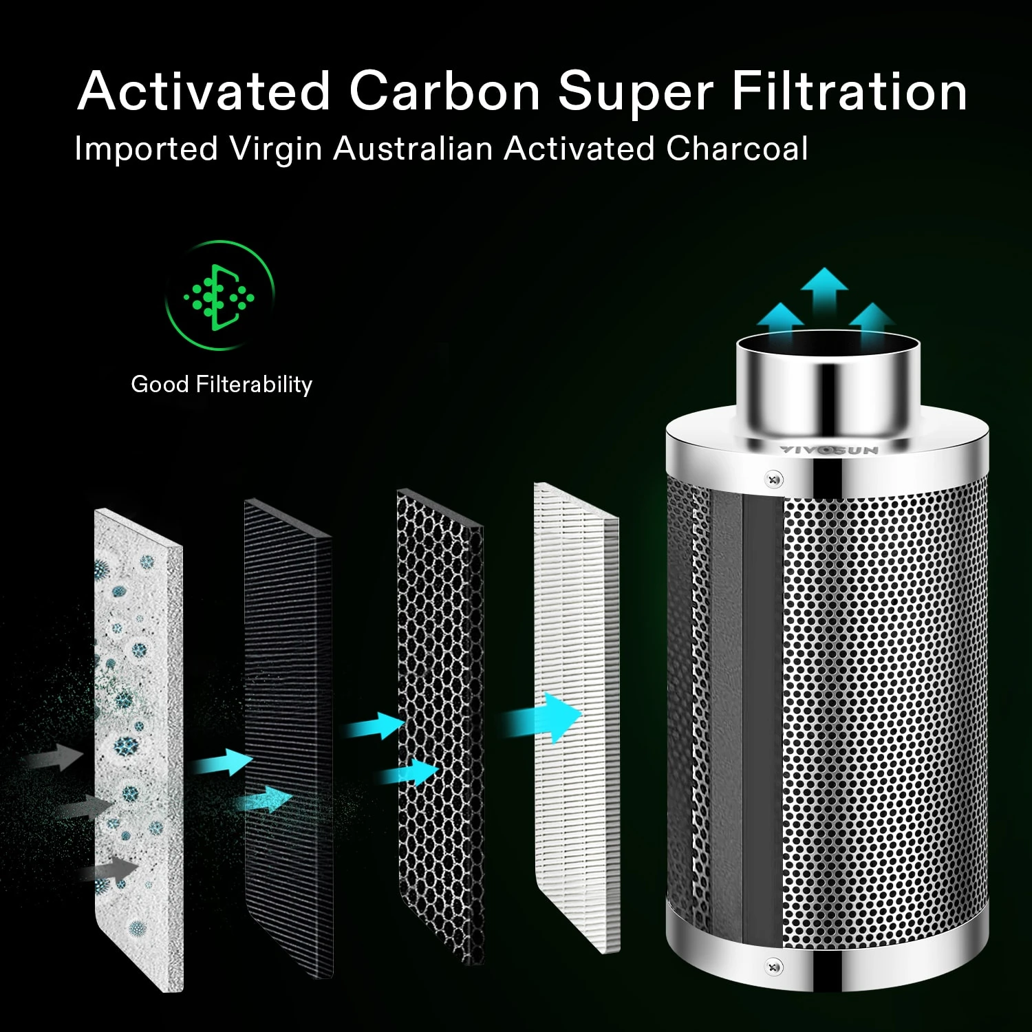 6-Inch Black Air Carbon Filter For Odor Control 6 6-Inch Black Air Carbon Filter For Odor Control - Image 4