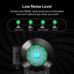 AeroZesh G8 Inline Duct Fan Combo W/ GrowHub E42A Controller For Heating Cooling Booster, Grow Tents -Grow Tech Shop 2782c7e260ecafc546ad4ab270e387f0 3