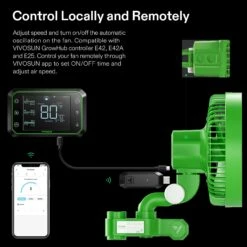 Smart Grow Tent Kit GIY-SGS-44 4x4, 4-Plant Complete System, With WiFi E42A Controller, 2x 200W AeroLight Wing LED Grow Light, 6-inch AeroZesh S6 Ventilation Combo, And AeroWave E6 Clip-on Fan -Grow Tech Shop 2845162efd7f733ddda90b37151d3b17 5