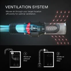 6-Inch Black Air Carbon Filter For Odor Control 13 6-Inch Black Air Carbon Filter For Odor Control -Grow Tech Shop 28b2db8dfdc4f83d143861649e791c19 2