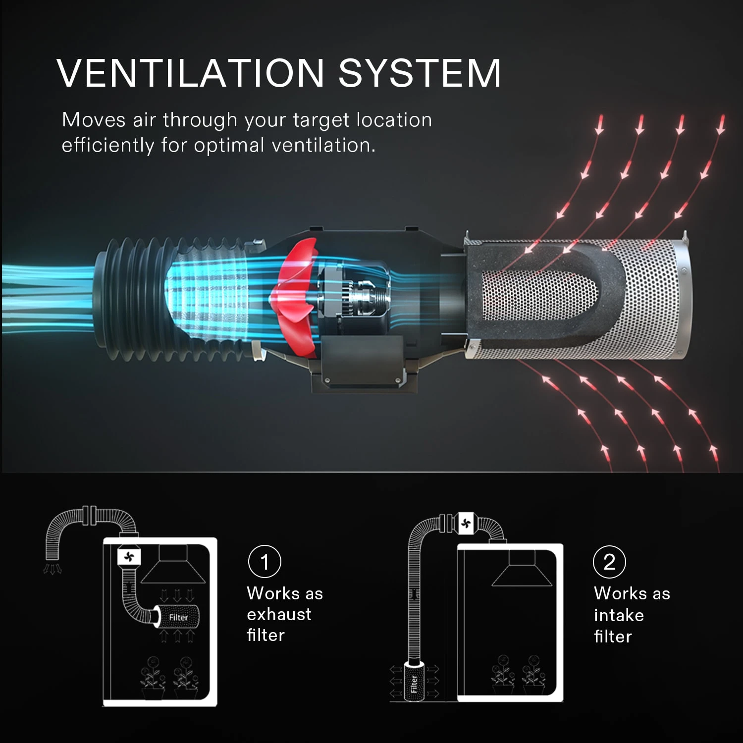 6-Inch Black Air Carbon Filter For Odor Control 8 6-Inch Black Air Carbon Filter For Odor Control - Image 6