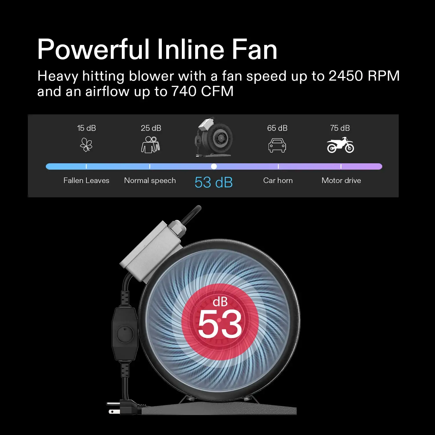 8-Inch 740 CFM Inline Duct Fan Kit With Black Carbon Filter And Black Ducting 5 8-Inch 740 CFM Inline Duct Fan Kit With Black Carbon Filter And Black Ducting - Image 3
