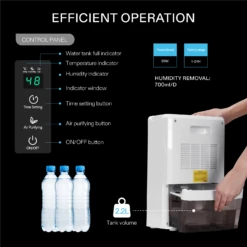 Electric Mini Dehumidifier With 2200ml Tank -Grow Tech Shop 48aa633d78775e38488abd9abc289a53