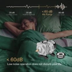 25W 634GPH Commercial Air Pump 40L/min 6 Outlet -Grow Tech Shop 4a05b9ce550c336745ba75271ef7f408 1