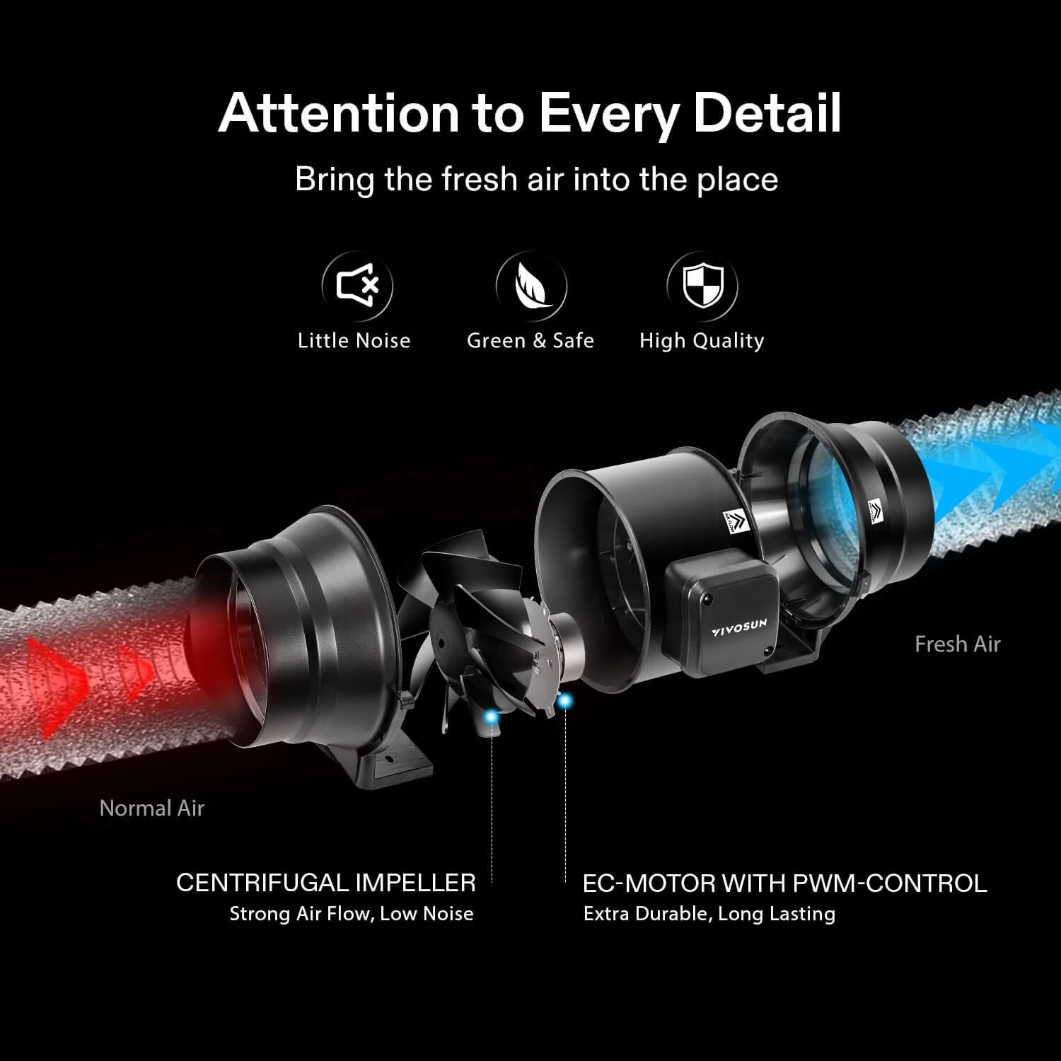 6 Inch Inline Duct Fan And GrowHub E42A, W/EC Motor, Quiet Ventilation Exhaust Fan 7 6 Inch Inline Duct Fan And GrowHub E42A, W/EC Motor, Quiet Ventilation Exhaust Fan - Image 5