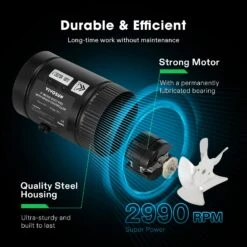 Grow Tech Shop -Grow Tech Shop 618d417b8970abc6dbb4e1a1041b0049 2