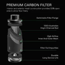 8-Inch 720 CFM Inline Duct Fan Kit With Black Carbon Filter And Ducting 11 8-Inch 720 CFM Inline Duct Fan Kit With Black Carbon Filter And Ducting -Grow Tech Shop 663208c07fd446f286461377661fc336