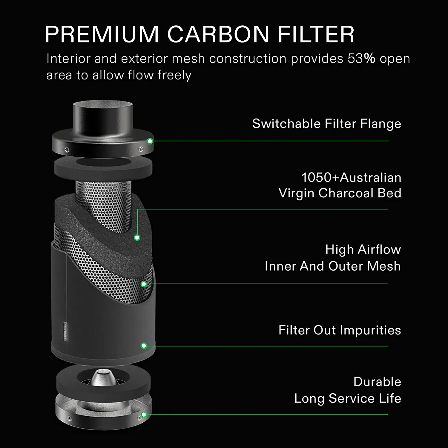 8-Inch 720 CFM Inline Duct Fan Kit With Black Carbon Filter And Ducting 5 8-Inch 720 CFM Inline Duct Fan Kit With Black Carbon Filter And Ducting - Image 3