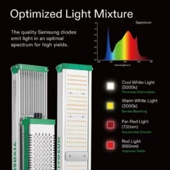 VSX3200 LED Grow Lights, 2 X 4 FT. LED Plant Light With Samsung Diodes -Grow Tech Shop 887785fbc64fa65eb655bfb9ed05c9e4