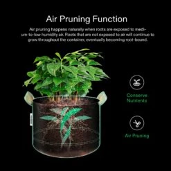 7 Gallon Grow Bags 5-Pack Brown Thickened Nonwoven Fabric Pots With Handles -Grow Tech Shop 8ffc3ff62caedade2fc4ad3542eeb26f 1