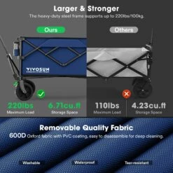 Folding Collapsible Wagon Utility Outdoor Camping Beach Cart With Universal Wide Wheels & Adjustable Handle, Blue -Grow Tech Shop 90fa7cb4c743fee027b3cd00f4fddb56