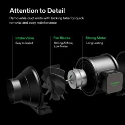 AeroZesh S4 4-inch 208 CFM Inline Duct Fan With E12 Speed Controller -Grow Tech Shop 9b5271b7fcd3613f3546888cc303a524