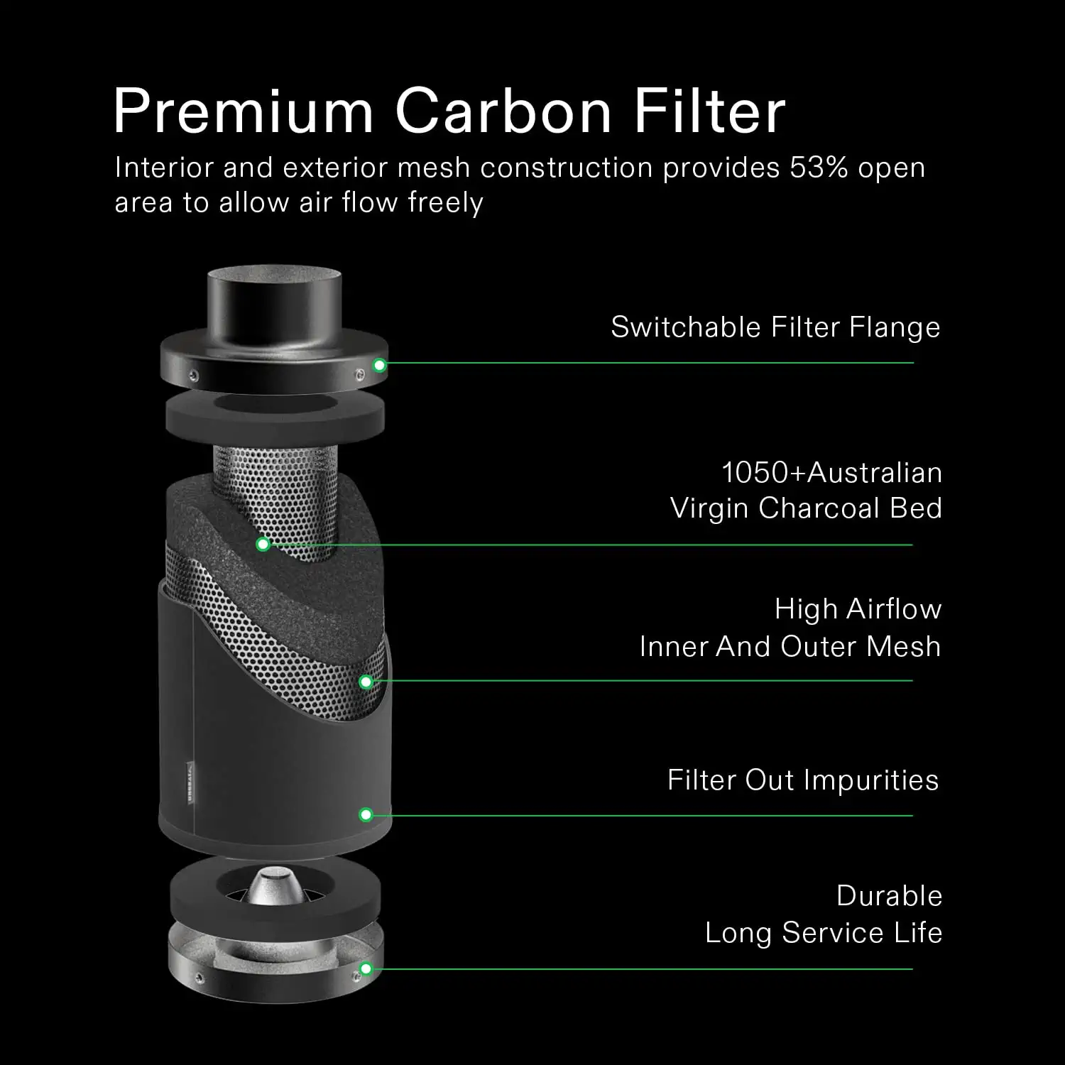 8-Inch 740 CFM Inline Duct Fan Kit With Black Carbon Filter And Black Ducting 6 8-Inch 740 CFM Inline Duct Fan Kit With Black Carbon Filter And Black Ducting - Image 4