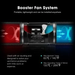 Inline Booster Duct Fan 8” 430 CFM With Speed Controller -Grow Tech Shop b5b00514a5b90a94d0f83a6624ee4c0d