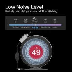 Grow Tech Shop -Grow Tech Shop c49fe6da78d0528460d84a99c8154c7b
