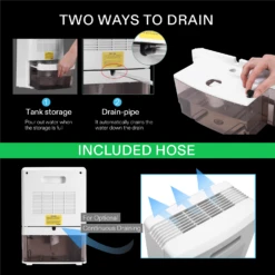 Electric Mini Dehumidifier With 2200ml Tank -Grow Tech Shop c4c8d5c9f1d812ffd15d90c949cd3395