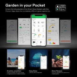 Smart Grow Tent Kit GIY-SE-22 2x2, 1-Plant Complete System, With WiFi E42A Controller, 100W AeroLight SE LED Grow Light, And 4-inch AeroZesh S4 Ventilation Combo -Grow Tech Shop d24638abfd8d5923459002d51be6695b 1