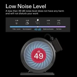 Standard Grow Tent Kit GIY-42 4x2, 2-Plant Complete System, With 200W VS2000 LED Grow Light, And 4-inch Ventilation Combo 12 Standard Grow Tent Kit GIY-42 4x2, 2-Plant Complete System, With 200W VS2000 LED Grow Light, And 4-inch Ventilation Combo -Grow Tech Shop e214b6e1eaa4859f159c14dad1fe80ed