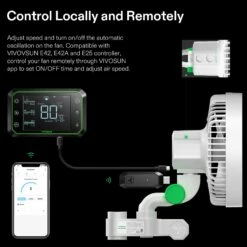 Smart Grow Tent Kit GIY-SGS-44 Lite 4x4, 4-Plant Complete System, With WiFi E42A Controller, 400W VS4000 LED Grow Light, 6-inch AeroZesh G6 Ventilation Combo, And AeroWave E6 Clip-on Fan -Grow Tech Shop e32796f370fd42b65c78f71b8d9f812b 8