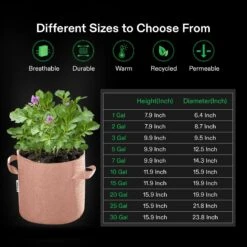 7 Gallon Grow Bags 5-Pack Brown Thickened Nonwoven Fabric Pots With Handles -Grow Tech Shop e4d726c52db99a258ff603b970f99683 1