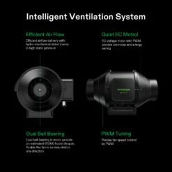 Smart Grow Tent Kit GIY-SGS-44 4x4, 4-Plant Complete System, With WiFi E42A Controller, 2x 200W AeroLight Wing LED Grow Light, 6-inch AeroZesh S6 Ventilation Combo, And AeroWave E6 Clip-on Fan -Grow Tech Shop f0e6271be59d53419cb54e690f25edfb 10