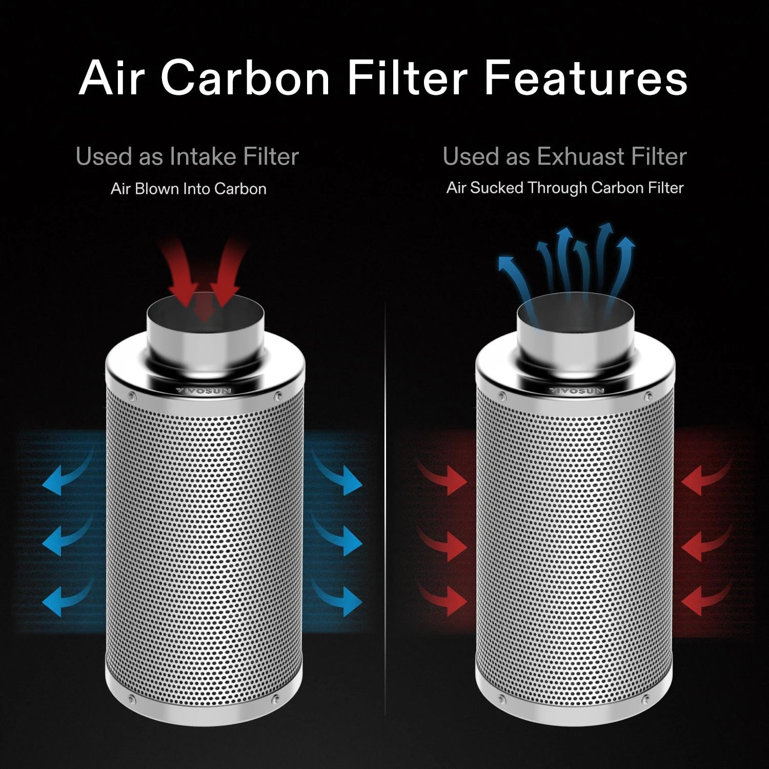 6-Inch Black Air Carbon Filter For Odor Control 5 6-Inch Black Air Carbon Filter For Odor Control - Image 3